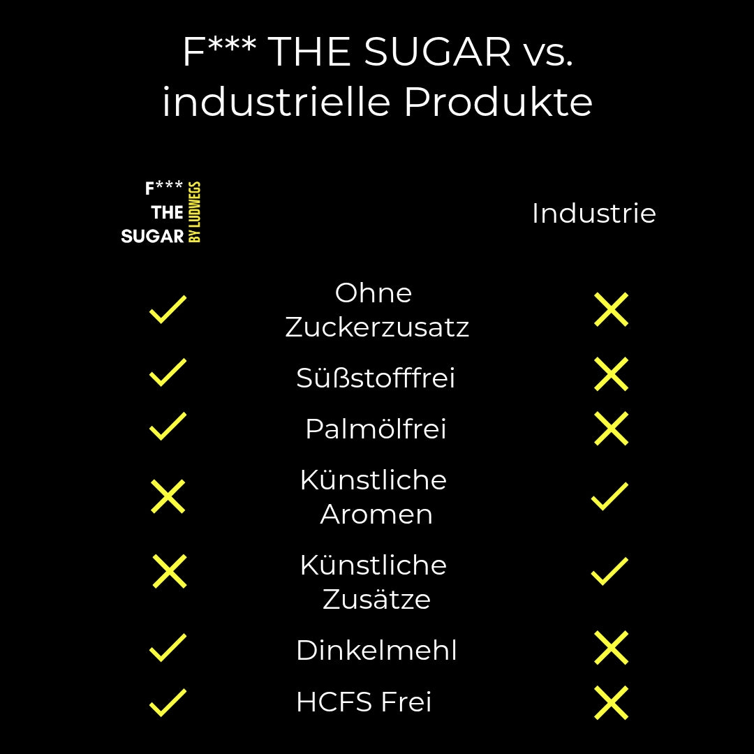 Pepe – Pfefferfreie Gewürzmischung, 120 g